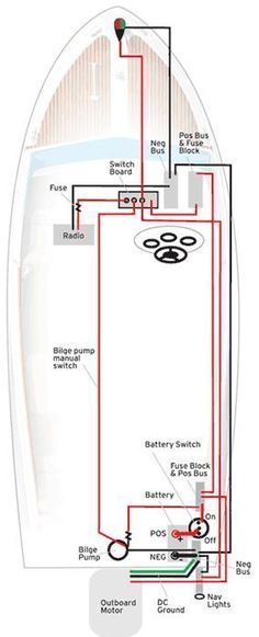 an electrical wiring diagram for a home