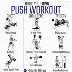 a poster showing how to do push workouts for the shoulders and chest, with instructions on