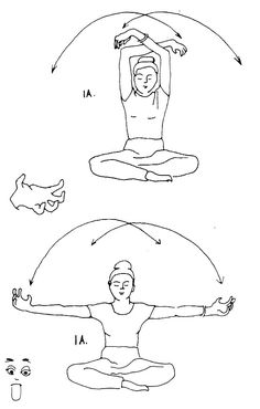 Kundalini Yoga for electromagnetic frequency Kundalini Yoga Kriya Exercise, Kundalini Exercises, Hata Yoga, Pranayama Yoga, Yin Yoga Sequence, Kundalini Meditation, Yoga Kundalini, Kriya Yoga, Kundalini Awakening