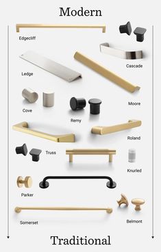 the different types of handles and knobs are shown in this graphic style, with text below