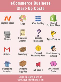 a pink poster with different types of business items and the words ecommer business start - up