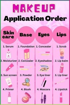 Make Up Order Of Application Tutorials, Stuff You Need For Makeup, Simple Makeup Application Order, Makeup Products Order, Basic Products For Makeup, All The Makeup You Need Products, What Order Should I Do My Makeup, Makeup Tutorial Guide, Meakup Product Name