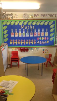 a classroom with tables, chairs and a bulletin board