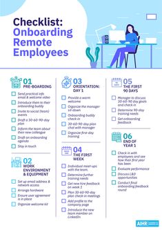 the checklist for onboarding remote employees is shown in blue and white, with an image of a woman sitting at her desk