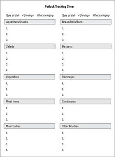 a printable worksheet for potluck tracking sheet with the words,