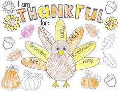 a drawing of a turkey with the words i am thank for thanksgiving written on it