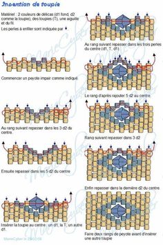 the instructions for how to make a crocheted tablecloth