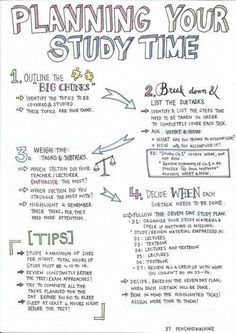 a hand drawn poster with the words planning your study time