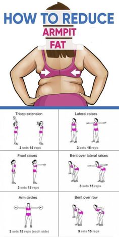 Reduce Arm Fat, Latihan Dada, Back Fat Workout, Armpit Fat, Trening Fitness, Fitness Challenge, Trening Abs, Body Fitness, Trening Pilates