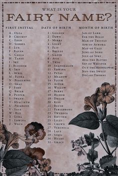 an old poster with flowers on it that says, what is your fairy name?