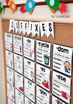 a bulletin board that has different types of words on it