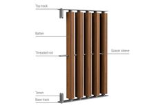 the parts of a vertical sliding door with names and description for each section on it