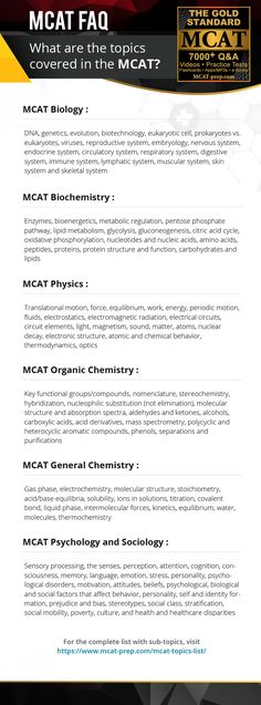 the mcat faq website