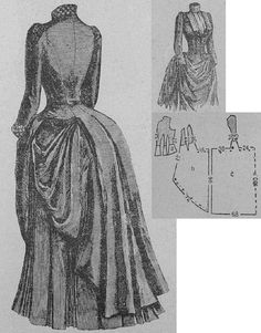 Illustrirte Frauen Zeitung 1885.: Overdress. 1880s Dress Pattern, English Dresses, Fan Skirt, English Dress, House Of Worth, Dress With Train, Bustle Dress, Fancy Costumes