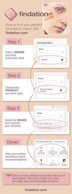 GOLDEN PIN! How to find your perfect foundation match with findation.com in three simple steps. How To Find Correct Foundation Shade, Foundation Matching, Foundation Color Match, Foundation Match, Drugstore Products, How To Match Foundation, Foundation Shade, Makeup For Teens