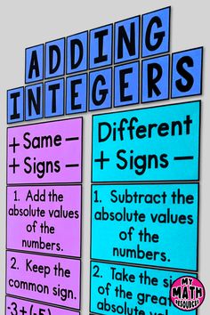 three different types of signs with numbers and words on them that say, adding intigers