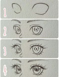 the steps to draw an anime eye step by step drawing for beginners and advanced students