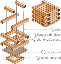 the parts of a wooden structure