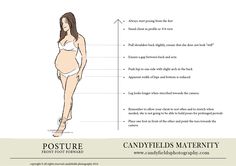 a pregnant woman's body and her measurements