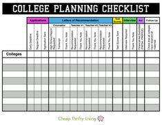 the college planning checklist is shown in black and white