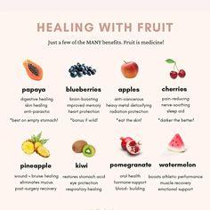 Fruit Benefits, Holistic Health Coach, Gut Healing, Healing Food, Food Facts, Health Remedies, Health And Wellbeing