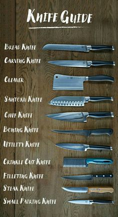 the knife guide is displayed on a wooden table with knives in different sizes and colors