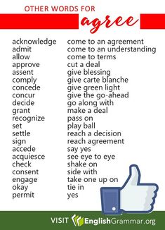 a poster with the words for agree and other words