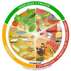 the verduras y frutas logo is shown in red, yellow and green