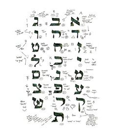 an image of the hebrew alphabet written in cursive writing with numbers and symbols