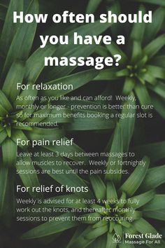 Holistic Massage, Forest Glade, Sports Massage Therapy