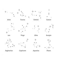 zodiac signs are shown in black and white, with stars on the sky above them