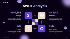 the swot diagram is shown in purple and white