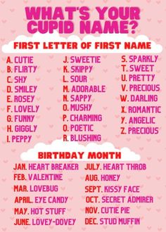 what's your cupid name? first letter of first name for the baby