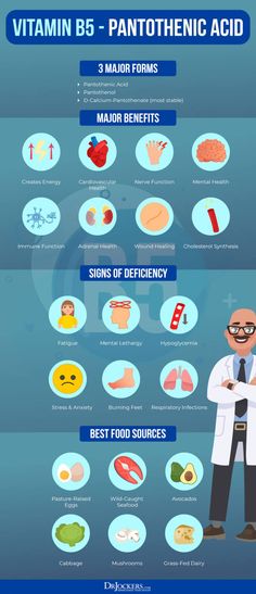 In this article, you will learn what B vitamins and B vitamin deficiencies are. I will go over the potential reasons for these issues. Vitamin Health, Vitamin B Deficiency, Vitamin B Supplements, Dark Green Vegetables, Medical Tools, B12 Deficiency, Adrenal Health, Vitamin B12 Deficiency, Vitamin Deficiency