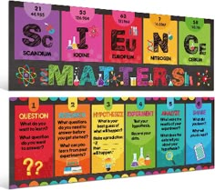 an image of science poster on the wall with question and answer marks for students to use