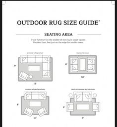 the outdoor rug size guide for seating area