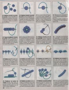 an image of some type of plant cell structure in spanish language, with instructions on how to use it