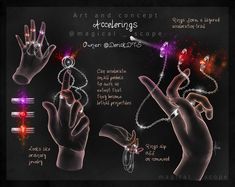 an artistic concept showing how to use jewelry