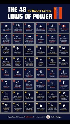 the 48 laws of power poster