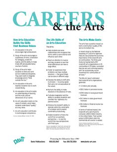 an advertisement for arts and the arts with information about their roles in art, including