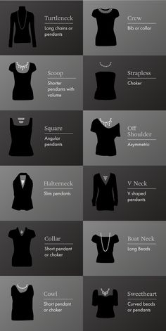 Neckline Necklace Guide, Necklace For Neckline, Necklace Guide, Mode Tips, Necklace Length Guide, Types Of Clothing