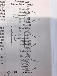 an open book with instructions on how to use the hand signals for medical purposes in order to read it