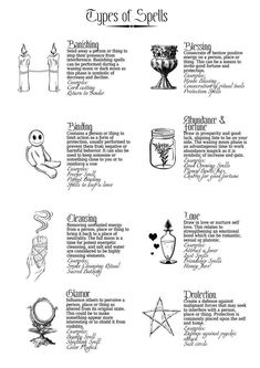 Spells For Witchcraft, Types Of Spells For Beginners, What Is Binding Witchcraft, Different Types Of Spells Witchcraft, Protection Correspondences Witchcraft, Learn Magic Spells, Types Of Spells In Witchcraft, Spells That Work Immediately, Different Spells