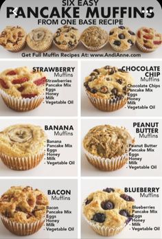 Stuff Pancakes Breakfast Ideas, Protein Pancake Muffins, Toddler Pancakes, Pancake Muffins Recipe, Staple Meals, Makanan Rendah Kalori, Healthy Dinner Recipes For Family, Pancake Muffins