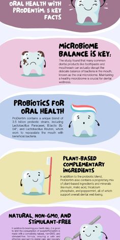 the health benefits of toothpaste infographical poster with dental care related items