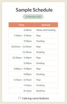 the sample schedule for each child's birth and baby's nap time activities