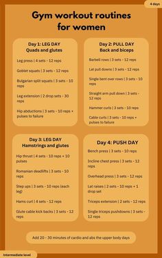 the gym workout routine for women is shown in an orange and yellow poster with instructions