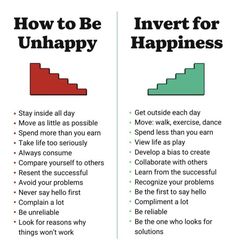 How To Be Happy, Personal Improvement, Comparing Yourself To Others, Skills To Learn, Mental And Emotional Health, Self Care Activities, Better Life Quotes, To Be Happy, Self Improvement Tips