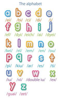 the alphabet is made up of different letters