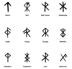 an image of different types of symbols